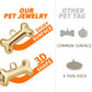 Memopaw Design Personalized Pet Dog Name Tag Copper Free Engraving Anti-lost Collars Tag for Dogs Cats Nameplate